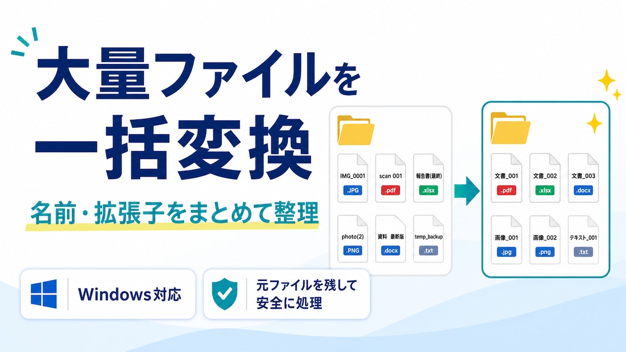 大量ファイルの名前をルール通り一括変更します Windows対応｜連番・文字置換・拡張子整理もまとめて対応 イメージ1