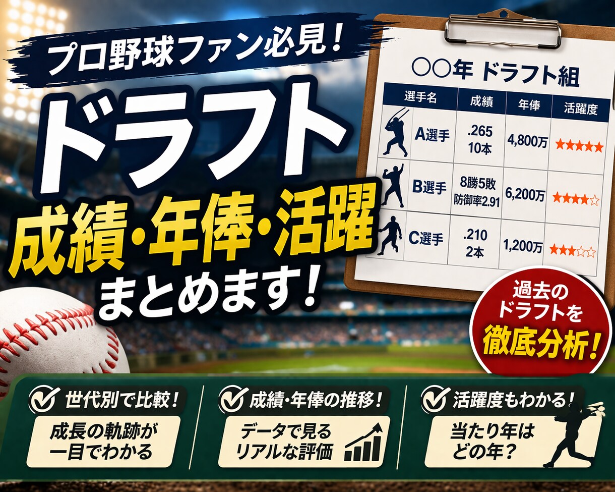 ドラフト組の現在を徹底分析！わかりやすくまとめます 2006年以降のデータをもとにした保存版レポート！ イメージ1