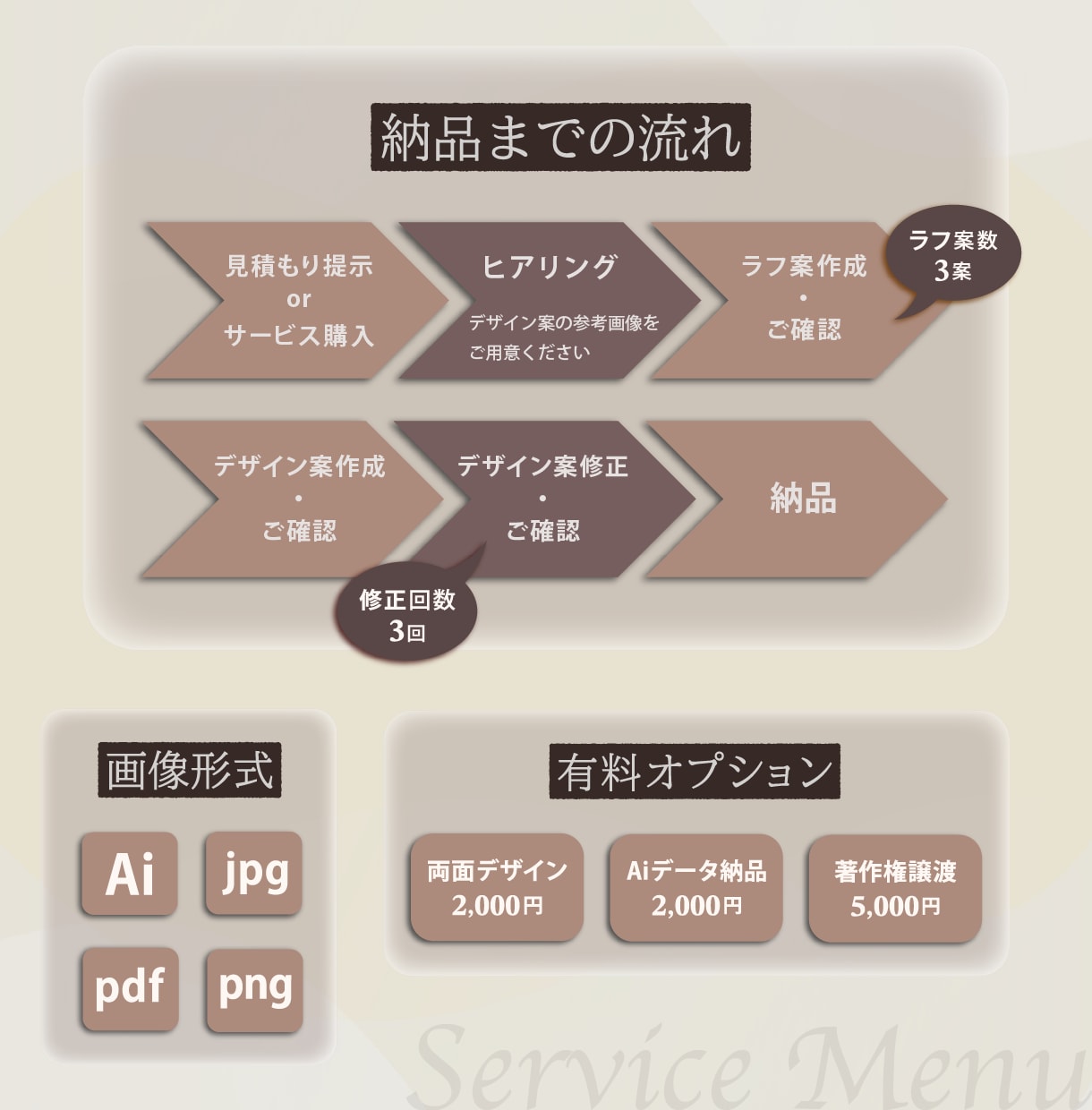 あなたのために！個性的なデザインの名刺を制作します 独立して起業・開業などで名刺が必要な方や、個人で活動する方へ イメージ10
