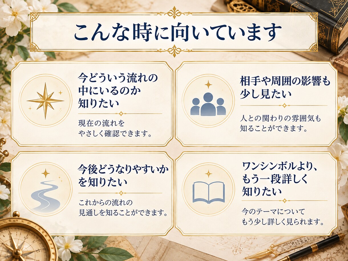 ３シンボル！ジオマンシーで今の状況を読み解きます 相手や環境、結果の見通しを3つのシンボルから読み解きます イメージ3