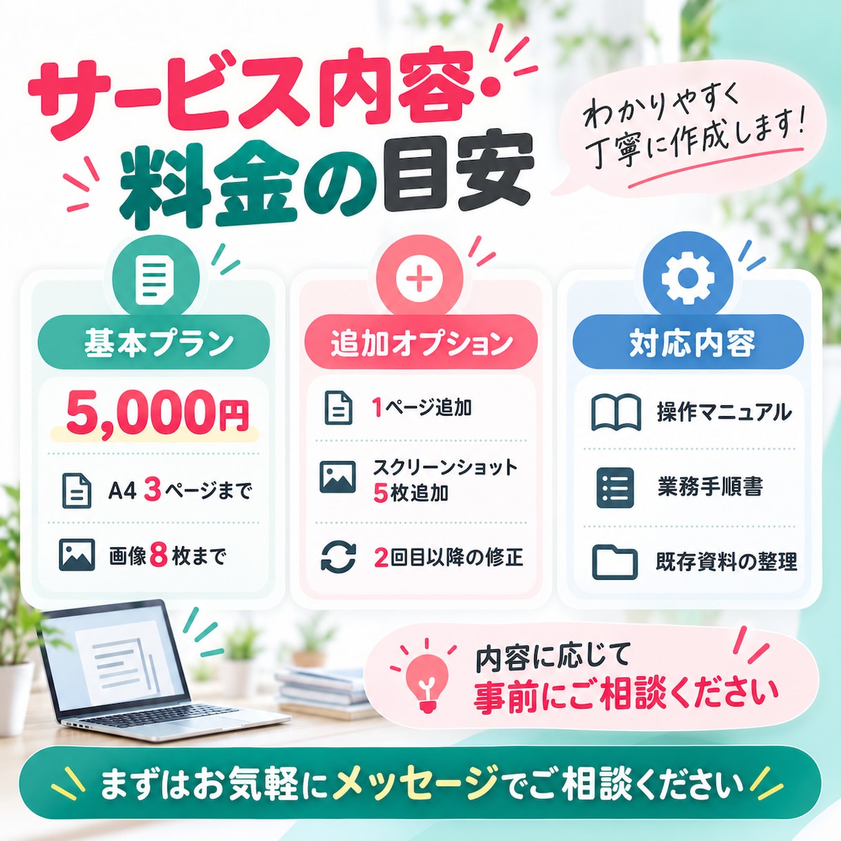 画像付きの操作マニュアルを作成します スクショと手順を整理！新人教育や引継ぎに イメージ9