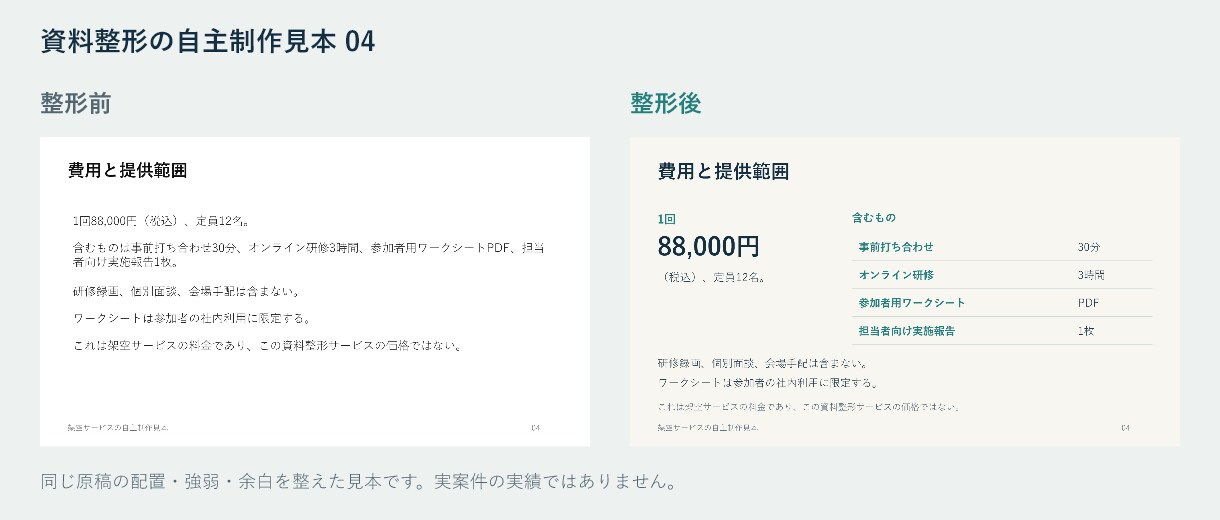 営業・研修資料5枚を見やすく整えます 確定原稿から、編集できるパワーポイントへ イメージ5