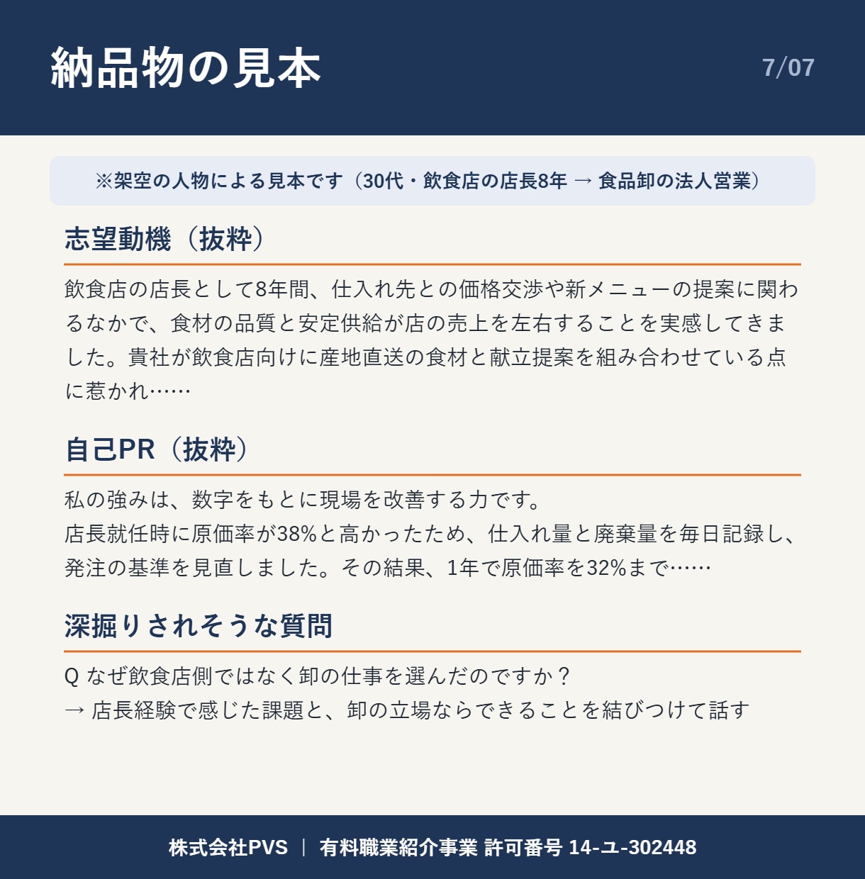 志望動機と自己PRを応募先に合わせて作成します 5000人以上と面談した人材紹介の責任者が確認 イメージ7