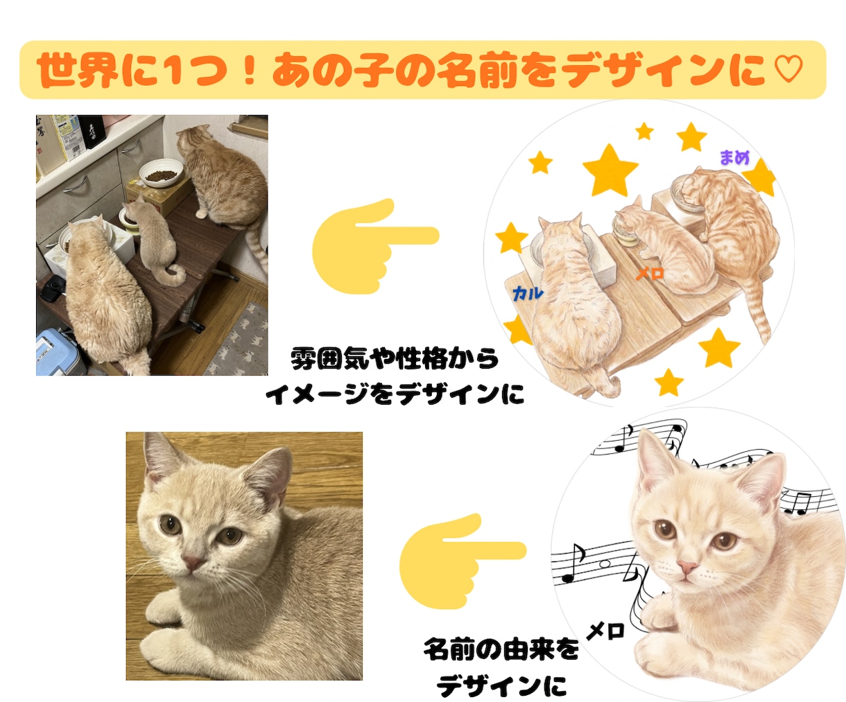 世界に1つ！ペットの個性をステッカー風に制作します 由来・性格・好きな色でデザイン♪猫犬小動物もデータで納品！ イメージ1