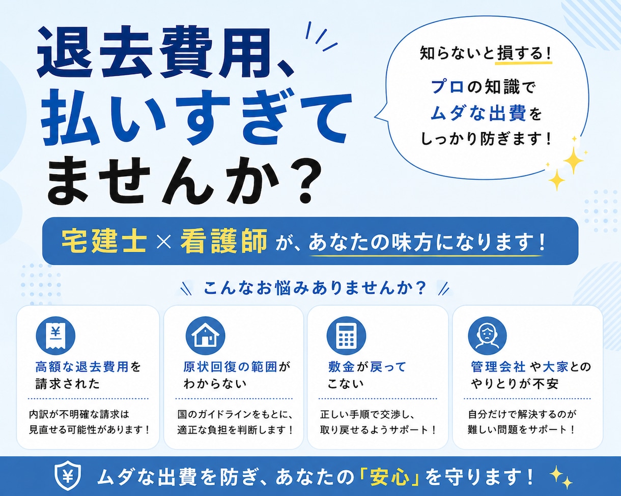 退去費用払いすぎ？原状回復の妥当性を判断します 国土交通省のガイドラインに沿って対応します！そして激安です！ イメージ1