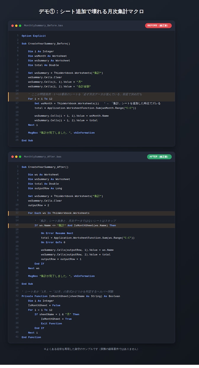 明日使うのに動かないExcelマクロを直します 原因診断は無料｜前任者が作ったマクロもOK イメージ1