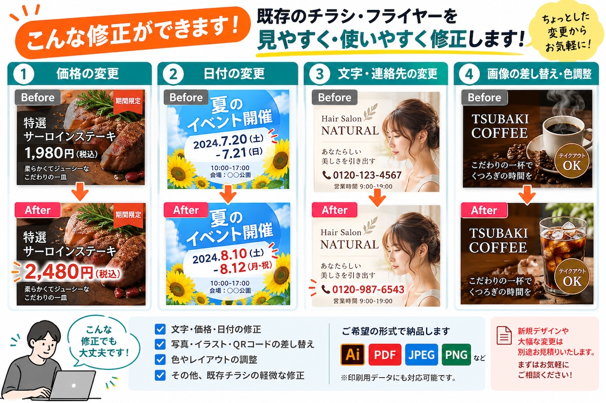 チラシ、ポスターのデータを修正をします お手持ちのチラシを見やすく修正・変更します イメージ2