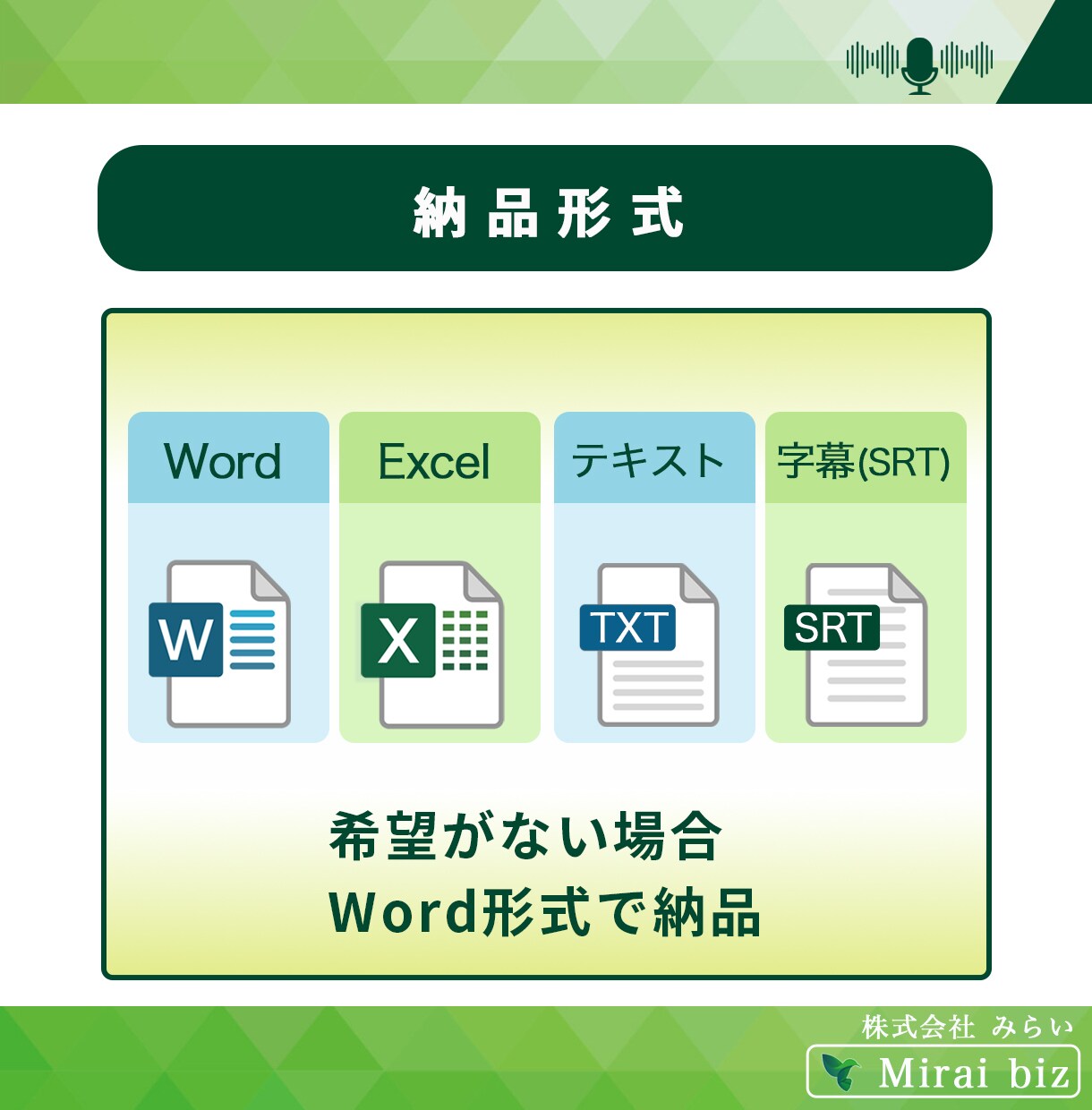 1分75円で音声・動画の文字起こし承ります 講演、会議等の音声・動画データを迅速・丁寧に文章化します！ イメージ9