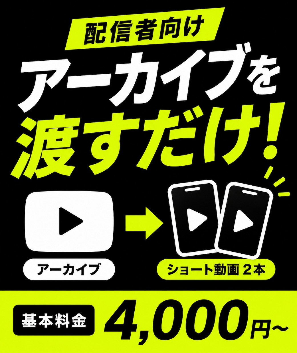 配信アーカイブからショート動画2本を制作します アーカイブを送るだけ！見どころを探してショート化 イメージ1