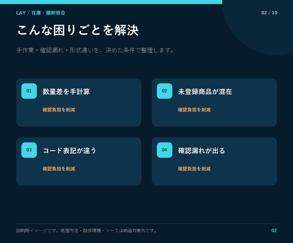 在庫データと棚卸結果を照合します 数量差・未登録・要確認を分けて一覧化 イメージ2