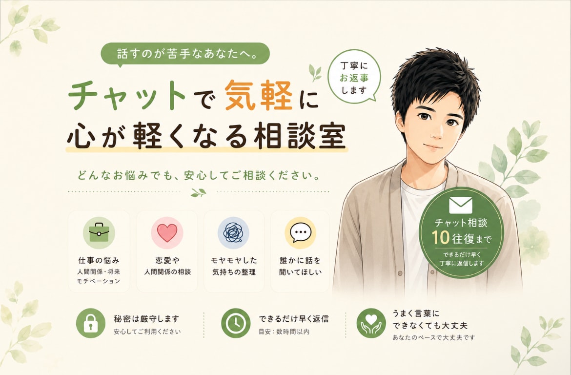 電話が不安な方のためにチャット相談も受け付けます 職場や学校などで生じた悩みをじっくりお聞かせください イメージ1
