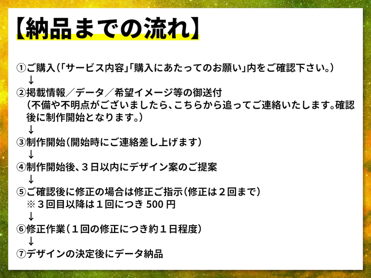 プロ野球開幕！スポーツ応援ボードのデータ作成します コンビニでプリント可能！PDF形式で納品します！ イメージ3