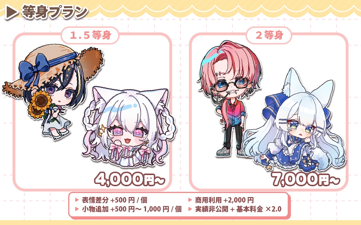 SD・ミニキャラ制作します 絵柄・等身選択可！グッズや配信などに使えるミニキャラです！ イメージ2
