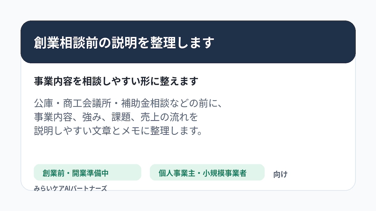 創業融資・補助金相談前の事業説明を整理します 事業内容を相談しやすい形に整えます イメージ1