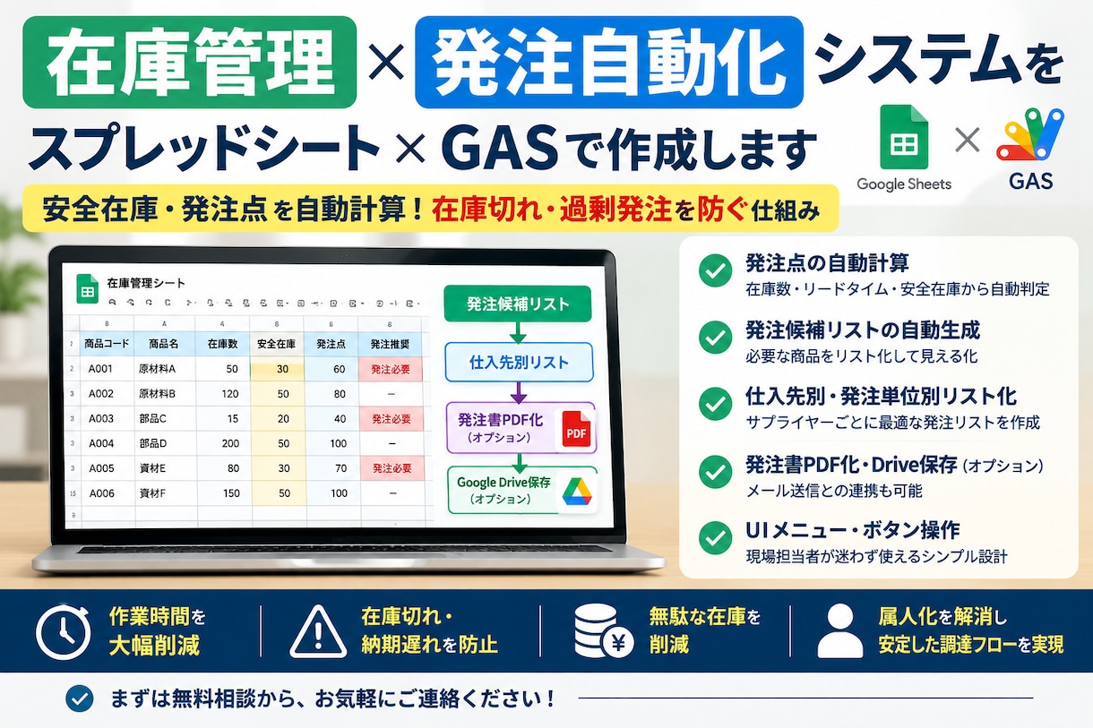 在庫管理システムをスプシ×GASで作成します スマホ対応、発注点管理　アラート対応　各メーカごと対応 イメージ1