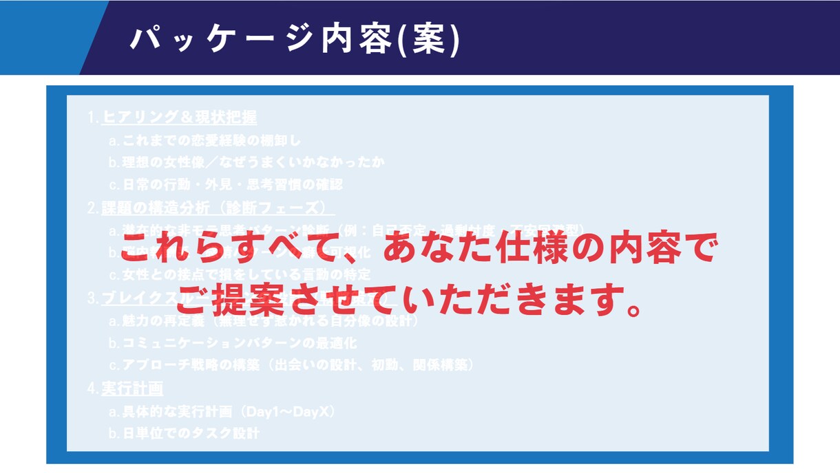 この通りにやればいい。あなたのモテ計画を作ります モテない理由を構造化し、“本物の男”に再構築する イメージ3