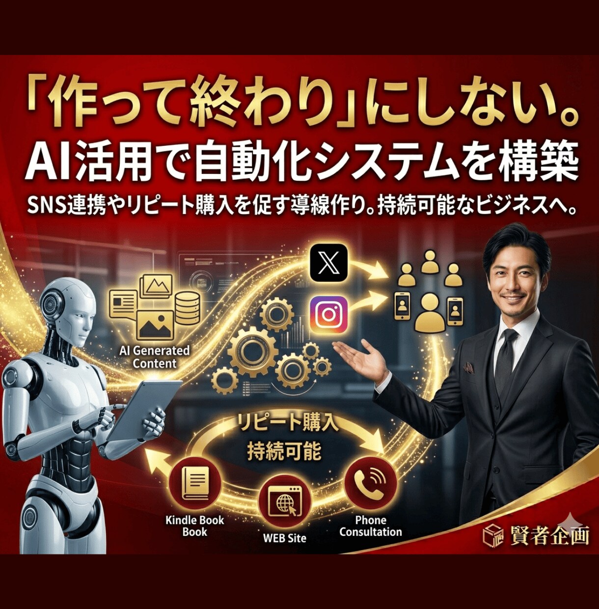 AIコンテンツ販売の収益化戦略を提案します プラットフォーム選定から自動化までプロが実践的にサポート イメージ4