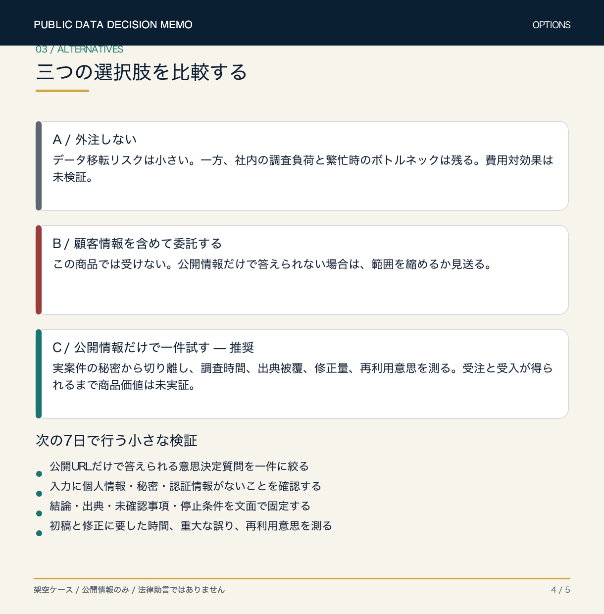 ネットの公開情報を調べ比較表・判断メモを作ります 市場調査・現状分析の結果を、進む条件と見送り理由に整理 イメージ5
