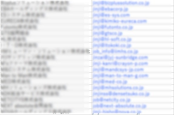 企業メールアドレス販売します 【最新メールリスト・重複アドレス無し・届きやすい】 イメージ2