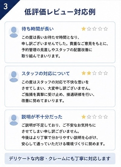 医療機関特化・Google口コミ返信対応いたします * 医療現場を理解した丁寧な返信対応 イメージ3