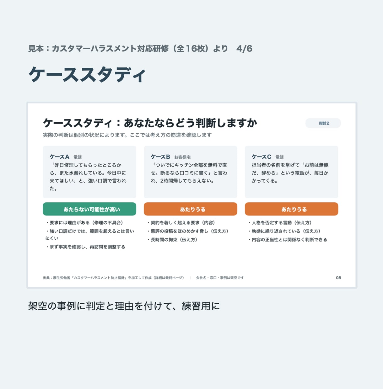 カスハラ対策など法改正対応の研修資料を作ります 公的な指針を読み解き、現場で動ける研修資料に イメージ5