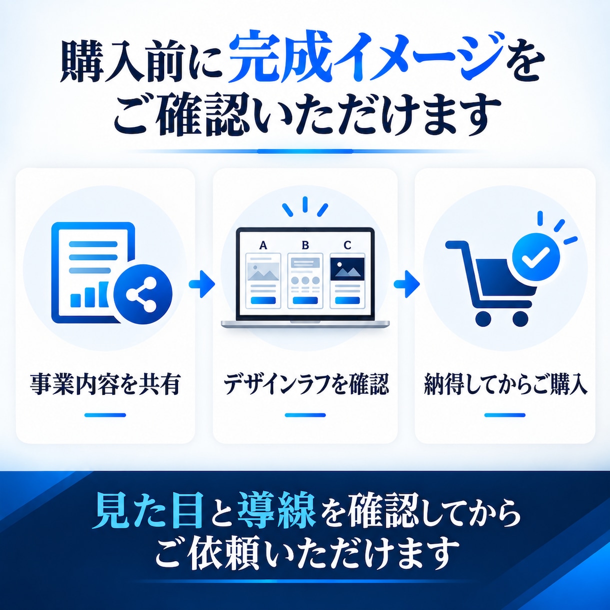 文章・画像込みで、お手頃価格のLPを制作します 購入前に最大5案を確認｜スピーディーに制作 イメージ2
