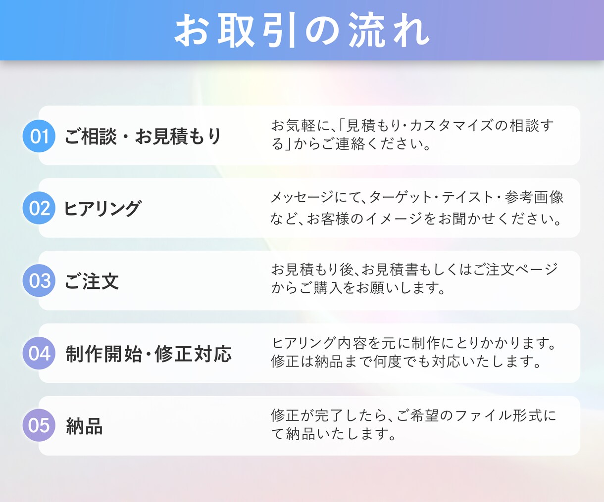 あなたの商品を引き立てるバナーを制作いたします 期間限定の特別価格で、あなたの集客をサポートします！ イメージ2