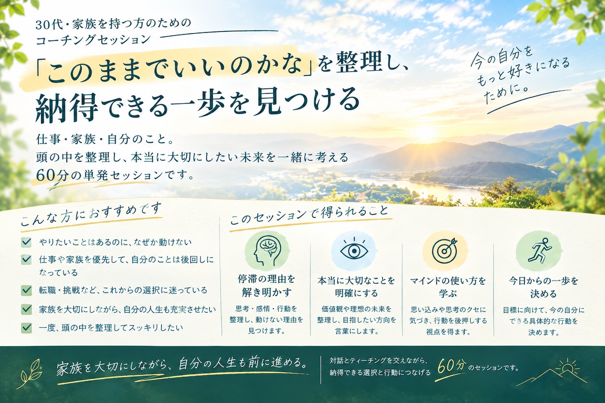 コーチングを通して科学的に行動変容を支援します 停滞の理由を解き明かしながら目標に向けた行動変容に結びつける イメージ2
