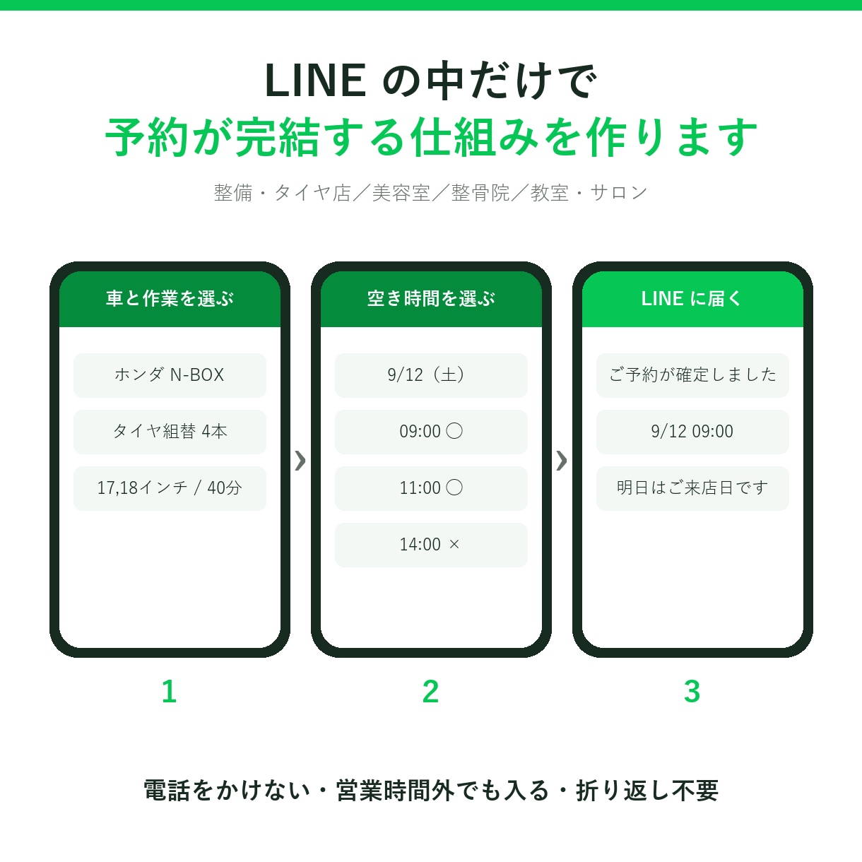 LINEで予約が完結する仕組みを作ります 空き枠の計算からリマインドまで。自店で本番運用中の構成。 イメージ1