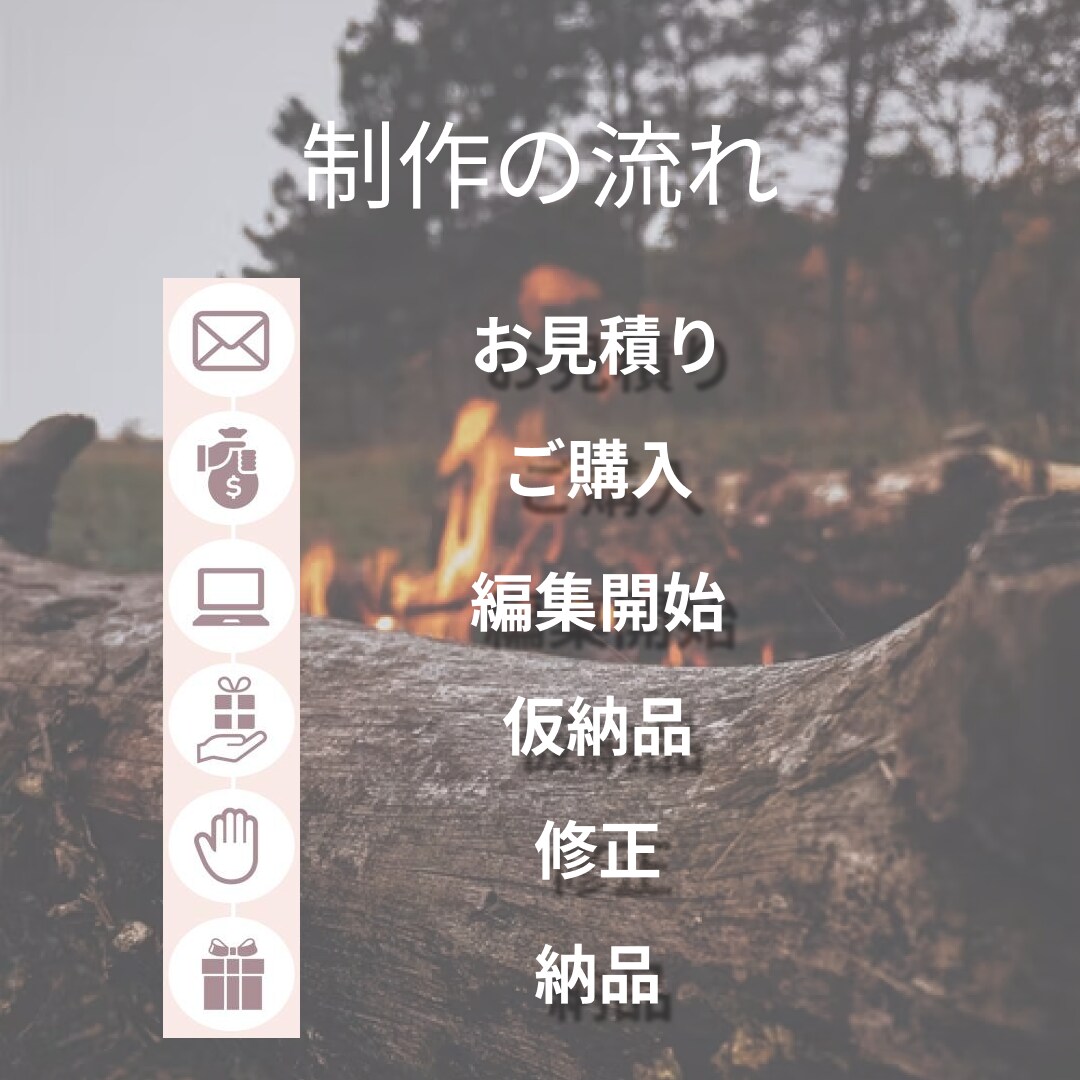 PR/広告/PV/YouTubeの編集承ります 【YouTube向け】プロ用ソフトを使ったテロップ/FXなど イメージ3
