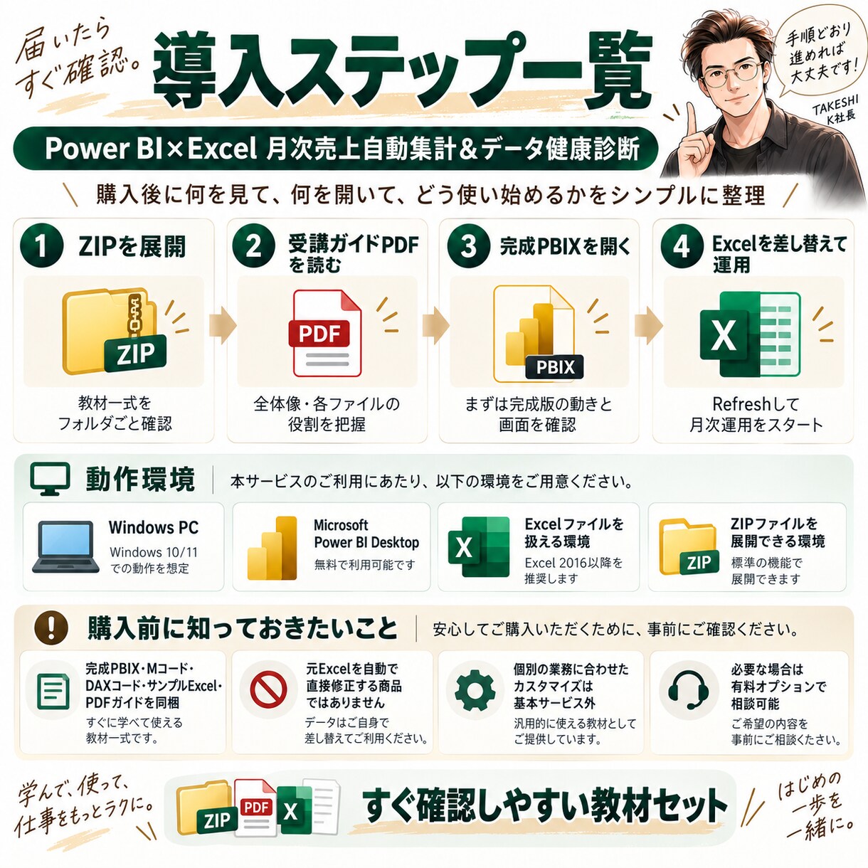Power BI×Excel業務自動化を提供します 月次集計・異常検出・自動補正をまとめて効率化 イメージ5