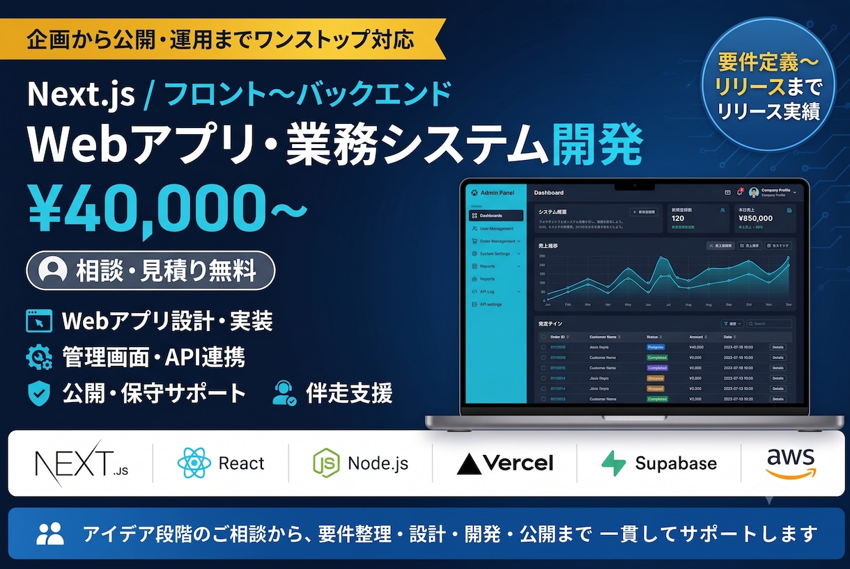 Webアプリ・業務システムを開発します Next.js等でフロント〜バックエンドまで。無料見積り イメージ1