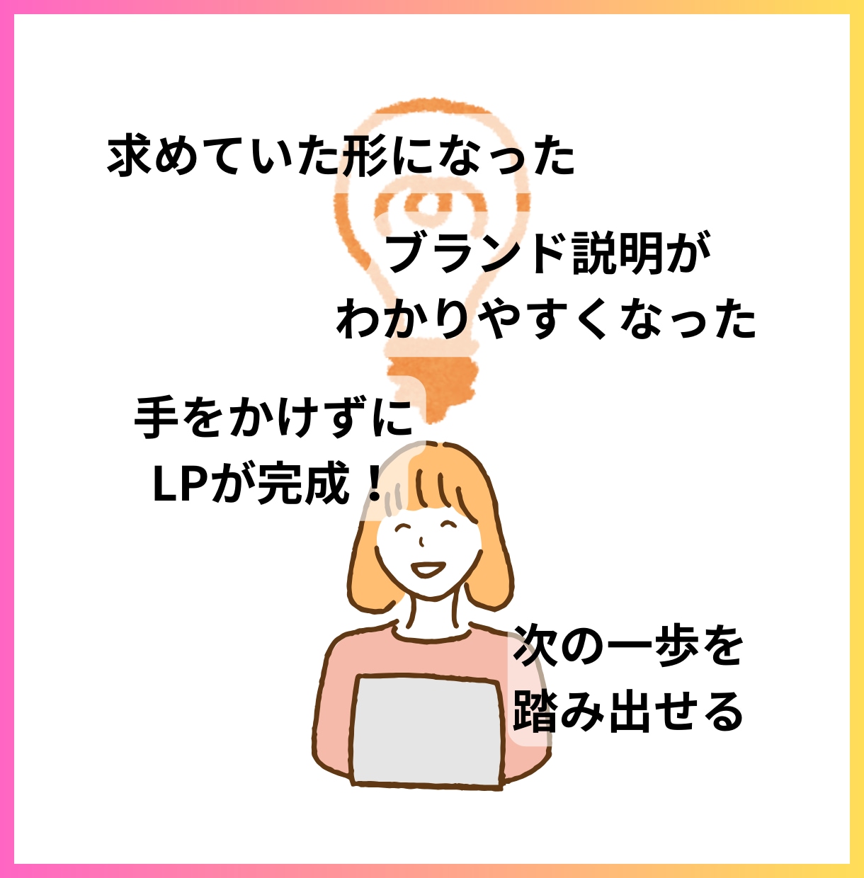 整理商品購入者｜LP・文章・ブランディングします LP構成・文章作成・各ライティング・校正を内容別に対応。 イメージ3