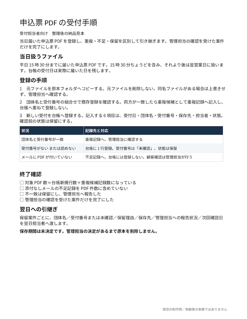 引継ぎメモから業務マニュアルを作成します 決まった手順を整理｜1業務・最大4ページ・WordとPDF イメージ3