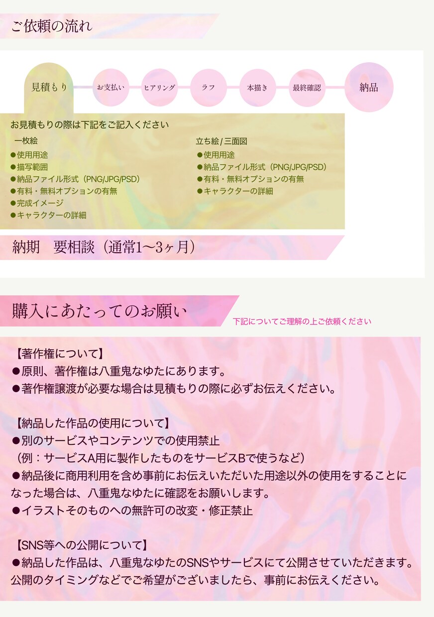 フレッシュな立ち絵ご提供します キャラクターデザインからお任せいただけます！ イメージ3