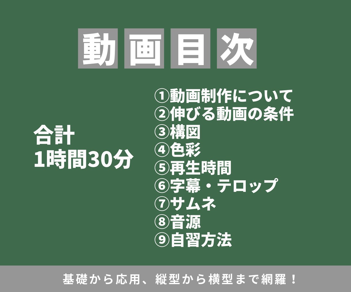 縦横型どちらの動画でも共通する動画の伸び方教えます 【限定10名】企業3社のSNS講師&Udemy講師が指導 イメージ5
