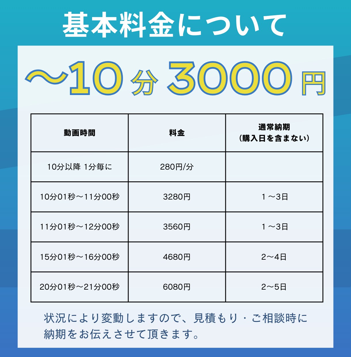 フルテロップ&不要音声カットの動画編集します 10分3000円からyoutube・講座・対談・研修動画など イメージ4