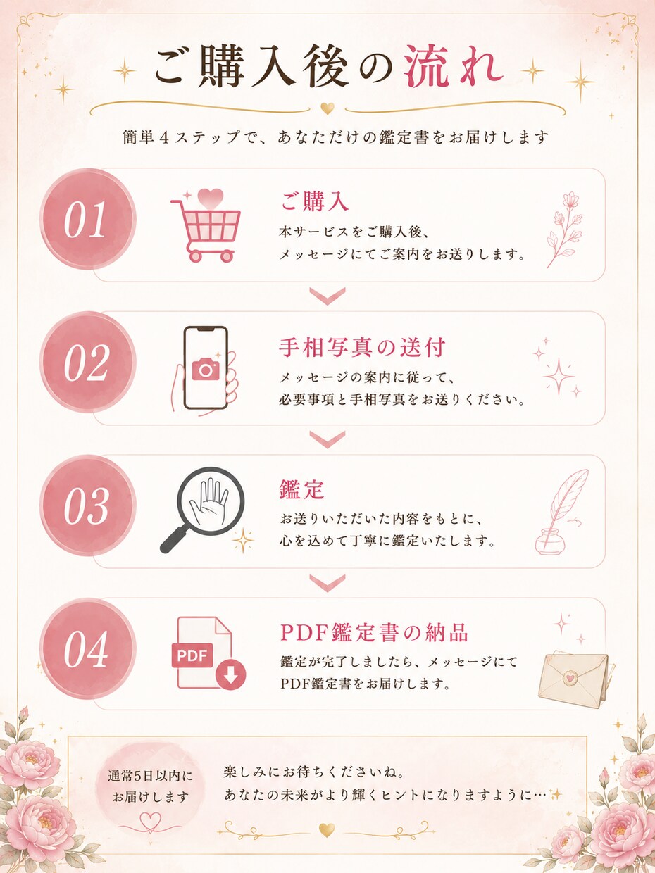 あなたの才能と強みを手相で鑑定します 仕事・恋愛・副業のお悩みに寄り添います！ イメージ7