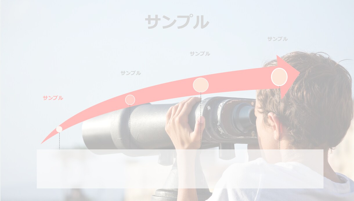 最短1日！！パワポを使用した資料作成を代行します 資料作成が苦手、資料作成の時間がない方必見！ イメージ1
