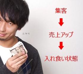 WEBサイトのユーザーテストを行います リリース前の第三者に見てもらい、触ってもらいましょう イメージ1