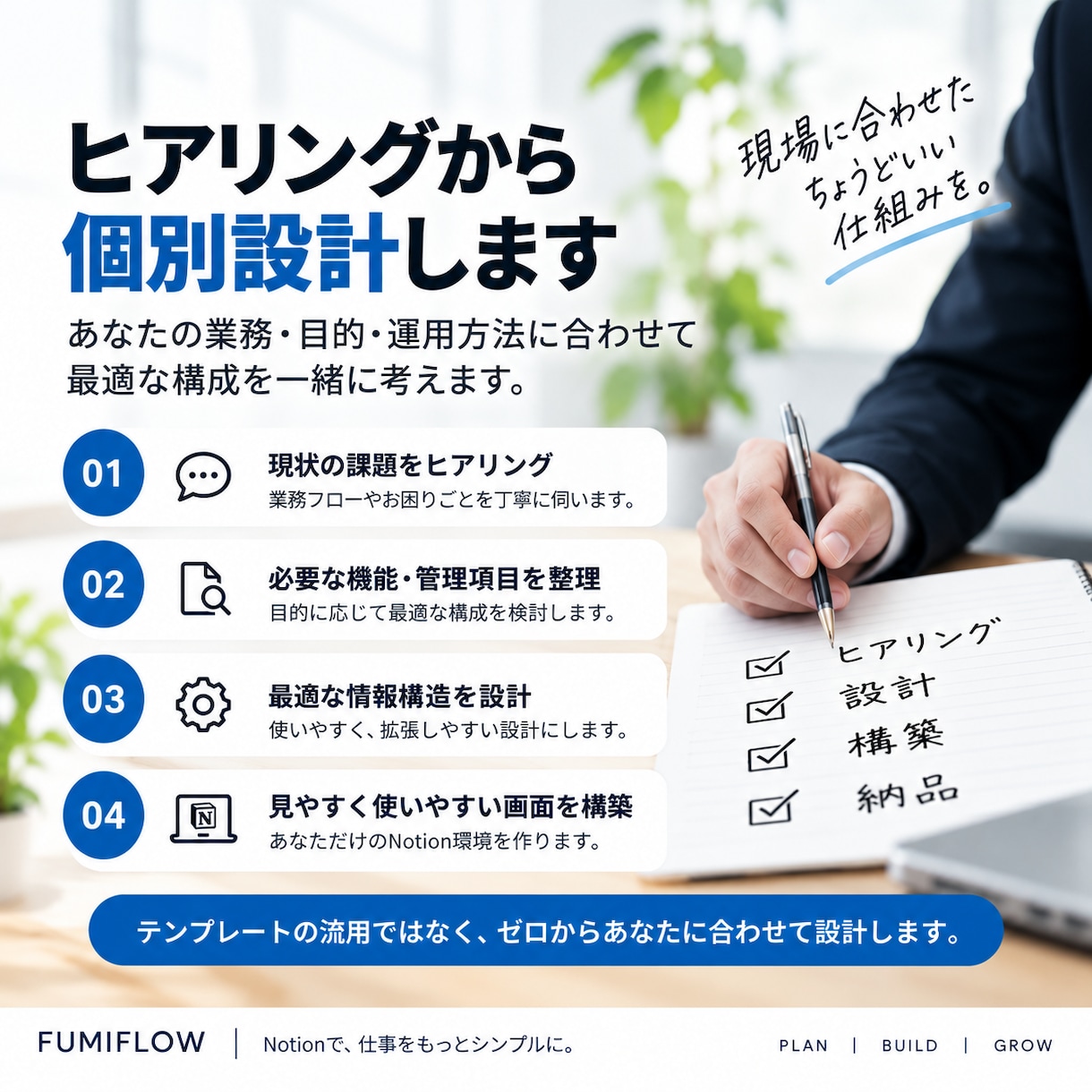 要件に適した最適なNotion環境を構築します 最高水準のカスタム化あなたのビジネスを次のレベルへ導きます。 イメージ3