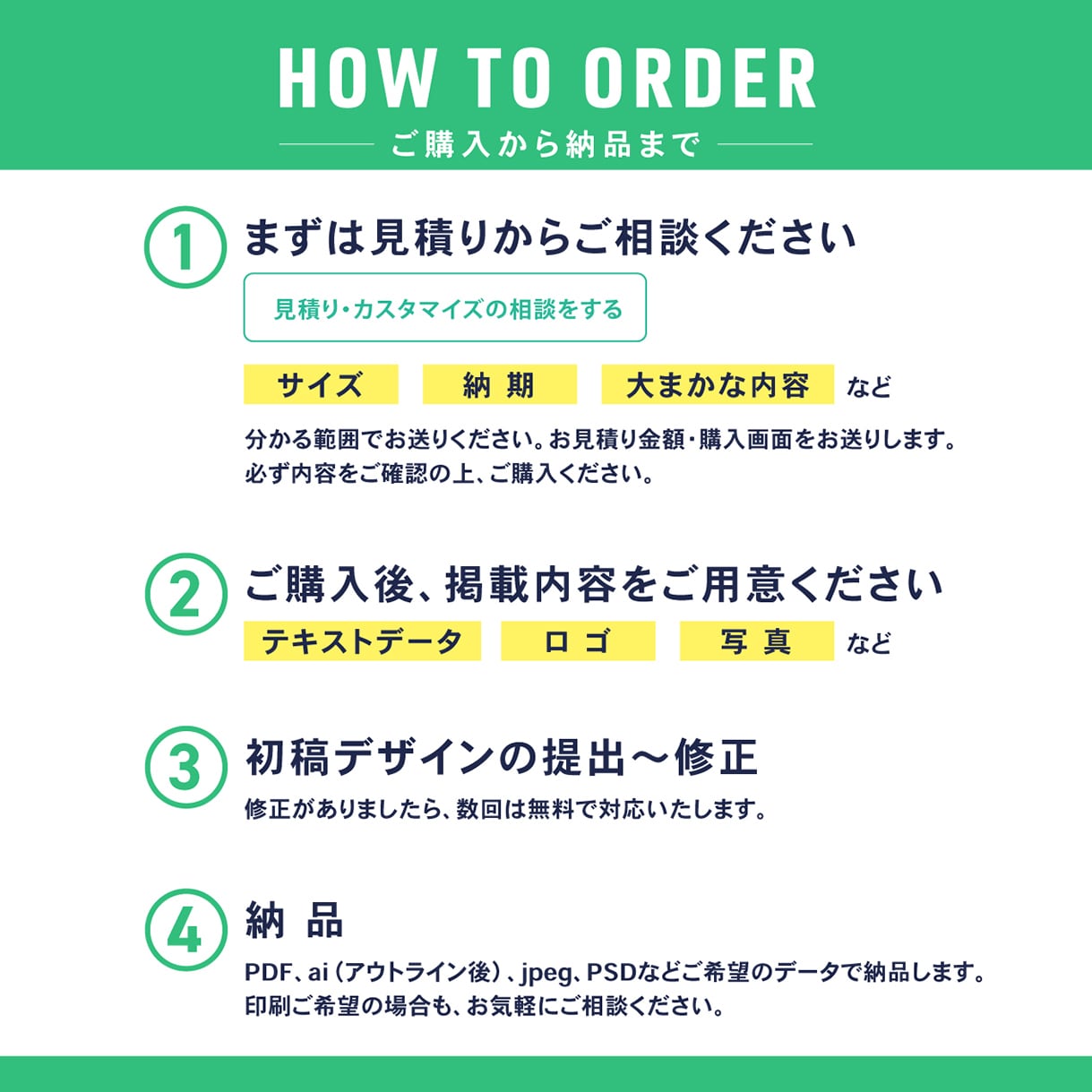 イイね！が伝わるチラシ・フライヤー作ります プロのデザイナーがイメージをカタチにするのを丁寧にサポート！ イメージ5