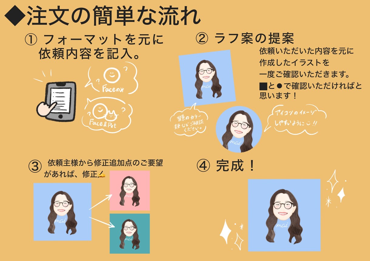 おまかせください！お洒落なアイコン描きます 最短即日で！ 個性ありでHAPPYなアイコンを☺︎ イメージ3