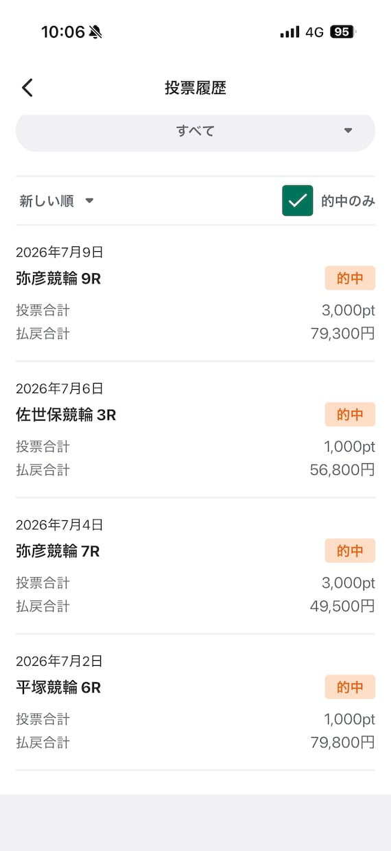 特別価格！宝くじ超特化型金運上昇祈祷を行います 宝くじを当てるなんて夢のまた夢だと思っていませんか？ イメージ3