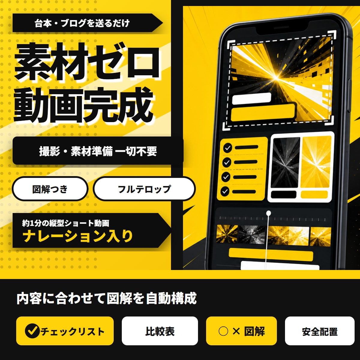 台本だけでOK！解説系ショート動画作ります 素材不要・図解つき・フルテロップ｜最短24時間対応可 イメージ1