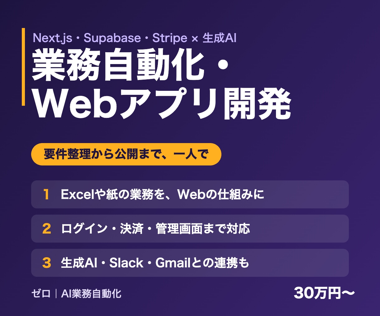AIで業務自動化・Webアプリを開発します 要件整理から公開まで一人で対応。決済・ログインも イメージ1