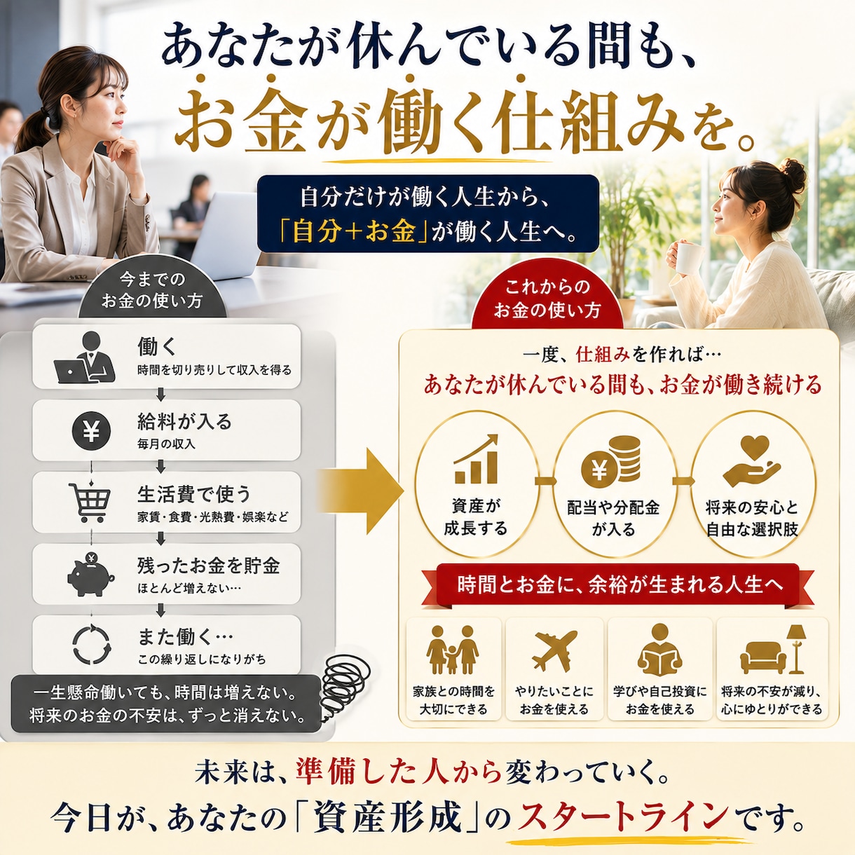 初心者でも安心！株式投資の始め方を完全解説します 給料だけに頼らない未来へ｜投資の最初の1冊 イメージ2