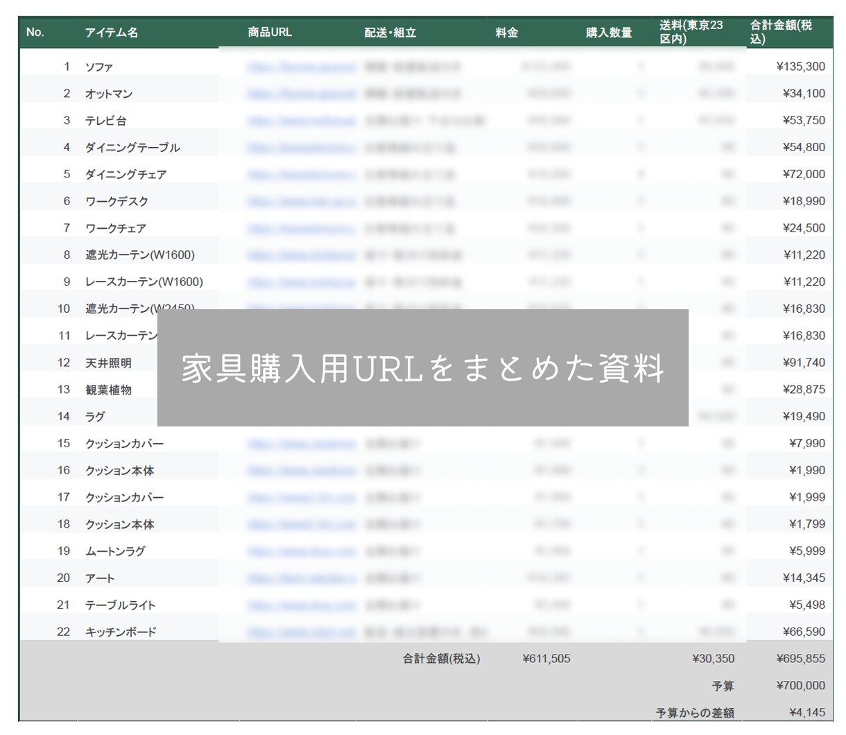 ネットで買える家具を提案！空間設計のプロが選びます 【住まいの家具を低価格で！現役のデザイナーがコーディネート】 イメージ7