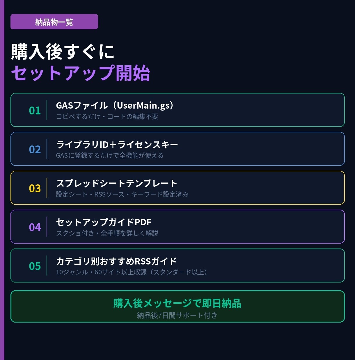 ClaudeAI×WP自動投稿システムを構築します スプシ設定だけ！AI記事を毎日自動投稿 イメージ4