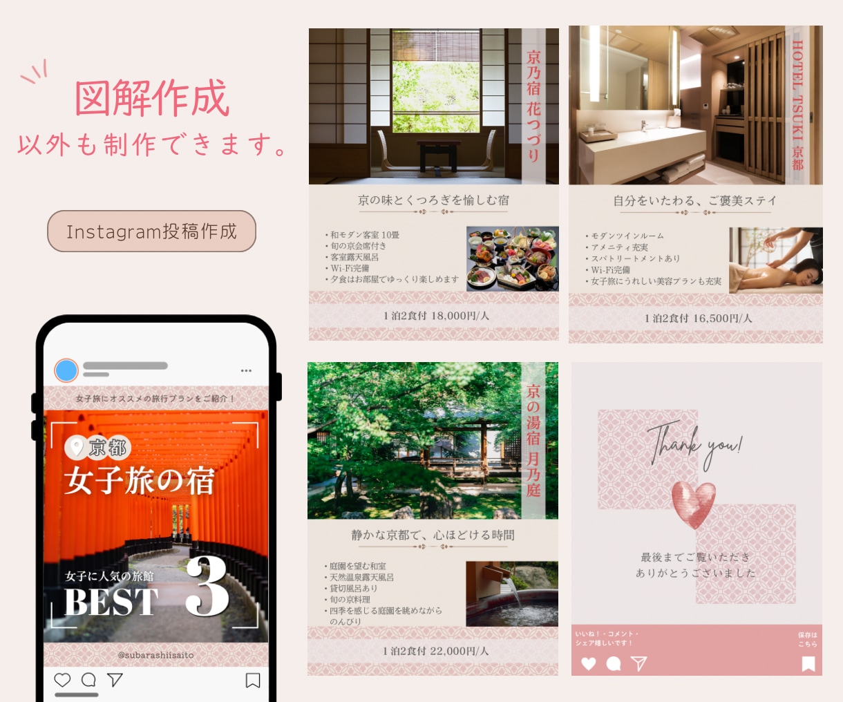 伝わる・わかりやすい図解画像を作成します 文章や情報を見やすく整理してデザインします イメージ6
